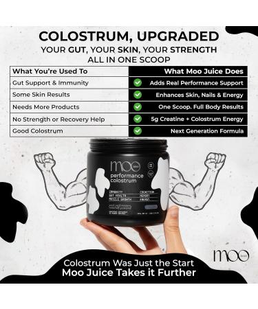 Colostrum Powder 2000mg Grass-Fed Bovine Colostrum + 5000mg Creatine Monohydrate Supports Gut Health Immunity Muscle Recovery & Energy Non-GMO | Unflavoured 6.3oz (Colostrum Performance) - Buy Online on GoSupps.com