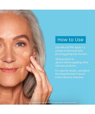 SKINN Deep Wrinkle Facial Serum - Intensive Age Reset Serum | Anti Wrinkle Repair & Hydrating Face Serum with Ferulic Acid, Retinol, Vitamin C & NAD - Buy Online on GoSupps.com