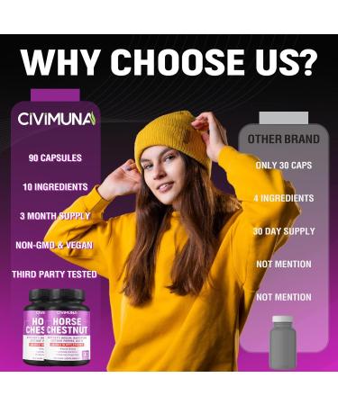 CIVIMUNA Horse Chestnut Capsules with Horse Chestnut Butcher's Broom Root Cayenne Pepper and More - 90 Capsules for 3 Months Supply - Buy Online on GoSupps.com