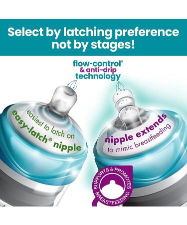 Bare Air-Free 8oz Twin + 2 Nipples by Bittylab | Perfe-Latch & Easy-Latch | Reduces Reflux, Colic, Gas, Fuss | For Breastfed & Bottle-Fed Babies | Easy Instructions - Buy Online on GoSupps.com