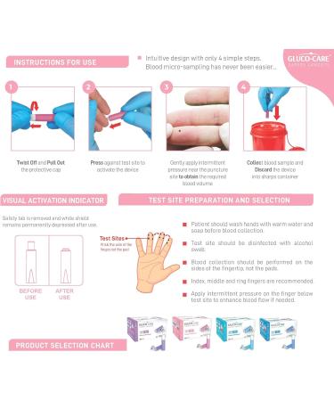 Buy Sterile Safety Lancets 21G x 1.8mm - Pre-loaded Contact-Activated Box of 100 for Safe Blood Sampling - International Shipping Available - Buy Online on GoSupps.com