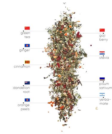 ATOP LLC WOW TEA Slimming tea set Detox 21day tea Fat Burning Herbs Best Detox and Weight Management Herbal Green Tea + Infuser Tea Bottle 150g Made in EU SlimFit Tea Black Bottle - Buy Online on GoSupps.com