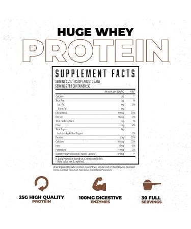 Huge Whey Protein Powder for Muscle Gain 25g Protein 12g EAAs Supports Muscle Growth Performance & Recovery (Chocolate Brownie 30 Servings) - Buy Online on GoSupps.com