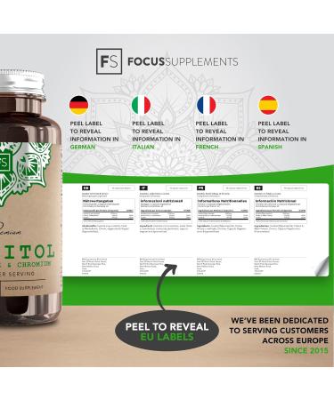 FS Inositol Capsules - High Strength 1000mg Myo-Inositol with Folate & Chromium for Women - Non-GMO & Allergen Free - Buy Online on GoSupps.com