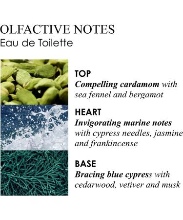 Molton Brown Coastal Cypress & Sea Fennel Hand Care Set - Refreshing & Nourishing - Buy Online on GoSupps.com