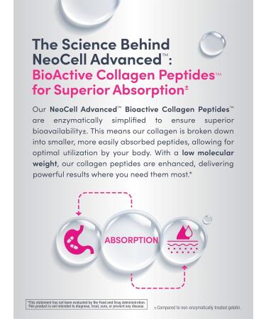 NeoCell Advanced Liquid Collagen | 4000 mg | Pomegranate and Fruit Juice Concentrates | for Women and Men | 16 fl oz - Buy Online on GoSupps.com