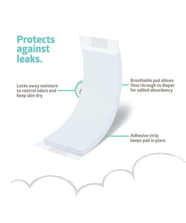 Medline Booster Pads with Adhesive - 192 Count - Baby Diaper Doubler for Overnight Leak Protection - Buy Online on GoSupps.com