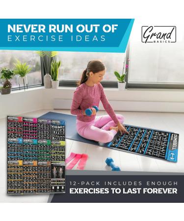 12-Pack Large Workout Poster Set - Home Gym Exercise Charts for Dumbbell, Yoga, Resistance Band, Kettlebell & More - Buy Online on GoSupps.com