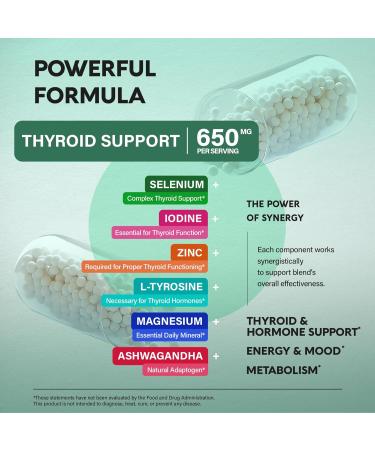 Thyroid Support for Women - Selenium 200 mcg | Astragalus | Zinc & Iodine | L-Tyrosine | Adaptogen Herbs - 21-in-1 Antioxidant & Immune Support - Made in USA - Vegan Non-GMO Lab Tested - 60 Capsules 60 Count (Pack of 1) - Buy Online on GoSupps.com