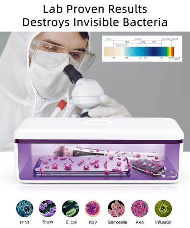 UV-C Light Sanitizer Box for Smartphone, Jewelry, and Household Items - Buy Online on GoSupps.com