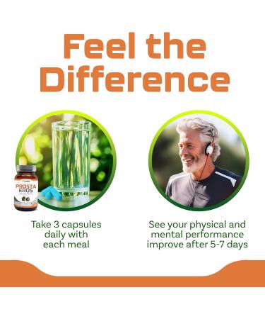 Prosta Eros - ProstaEros- Prostate Support Supplement - 7 Natural Ingredients - Black Maca Saw Palmetto Mashua Cat's Claw Gingseg Black Nettle and Zinc Capsules 90 Count (Pack of 1) - Buy Online on GoSupps.com