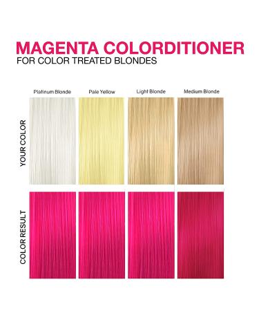 Celeb Luxury Colorwash Magenta Colorditioner + Bondfix Bond Rebuilder - Vegan Semi-Permanent Hair Color - Buy Online on GoSupps.com