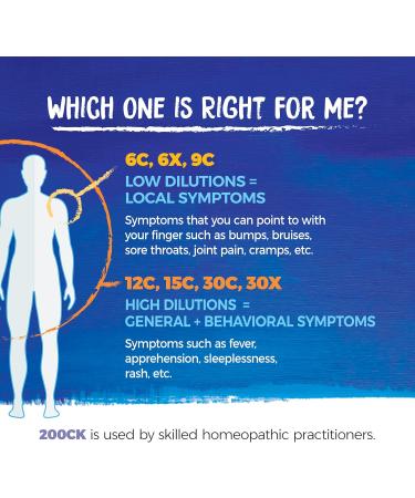 Nux Vomica (Colubrina) 30ch Boiron Homeopathic Medicine - Buy Online on GoSupps.com