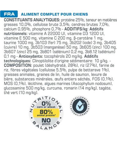 VERSELE-LAGA - Opti Life Senior Medium & Maxi - Dog Food - Medium and Large Breeds - 12.5kg - Buy Online on GoSupps.com