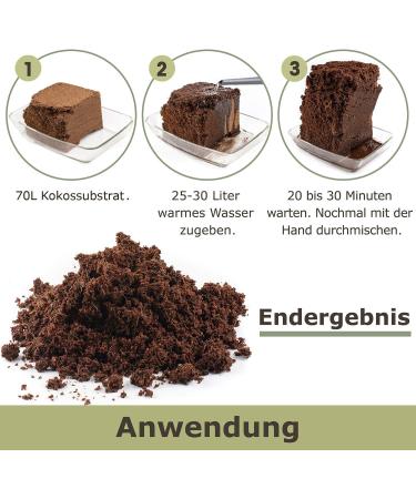 Humus Brick - 70L Coconut Litter for Reptiles | Eco-Friendly Terrarium Substrate & Turtle Bedding - Buy Online on GoSupps.com