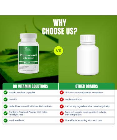 Dr Vitamins Instant Natural Relief from Bloat & 15 Day Cleanse Gut Support Detox for Men & Women - Buy Online on GoSupps.com