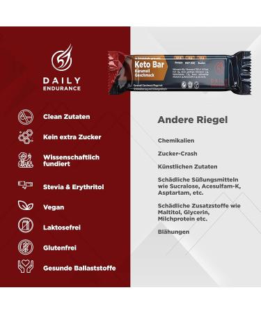 Daily Endurance Keto Bar | Best Low Carb Protein Snack | Vegan Chocolate | 3g Net Carbs | 12 Bars with Sckoko Coating | Caramel Flavor - Buy Online on GoSupps.com
