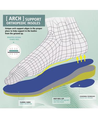 Ortho+rest Men Diabetic Shoes | Adjustable Strap Orthopedic Shoes | Breathable Plantar Fasciitis Walking Shoes - 10.5 Lt.grey - Buy Online on GoSupps.com
