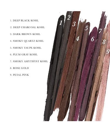 LAURA GELLER NEW YORK Kajal Longwear Kohl Eyeliner Pencil | Deep Black with Caffeine | Smooth & Blendable Makeup - Buy Online on GoSupps.com