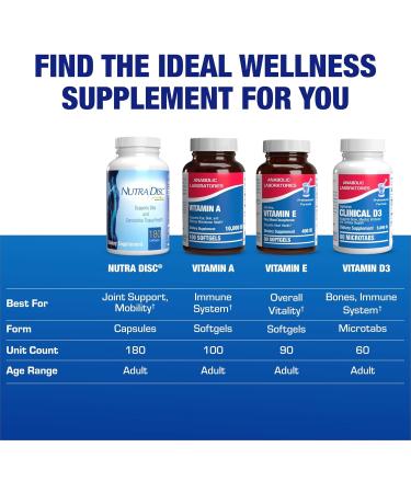 Nutra Disc & Joint Support Supplement - Clinically Formulated Restorative Cartilage Ligament and Tendon Supplement with Patented Meriva Curcumin & Glucosamine and Chondroitin for Adults - 90 Servings 180 Count (Pack of 1) - Buy Online on GoSupps.com