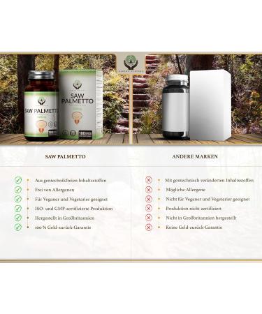 High-Dose Saw Palmetto Capsules - 180 Count | 320mg 20:1 Extract with Zinc | Gluten & Allergen-Free | Made in GB - Buy Online on GoSupps.com
