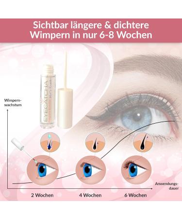 Sensitive Eyelash Serum - Hormone-Free Vegan Formula with Biotin & Peptides for Fast Strong Growth | Dermatologically Tested 3 ml - Buy Online on GoSupps.com