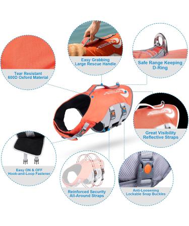 ThinkPet Dog Life Jacket - Adjustable Reflective Lifesaver for Safety & Buoyancy | Orange XXL - Buy Online on GoSupps.com