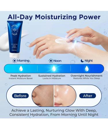 CHARMZONE Control Cream NEW VERSION Korean Skincare Exfoliating Face & Body Massage Cream for Removing Sebum & Dead Skin Cells Hydrating Self-Massage Moisturizer (150ml / 5.07 fl oz) 5.29 Ounce (Pack of 1) - Buy Online on GoSupps.com