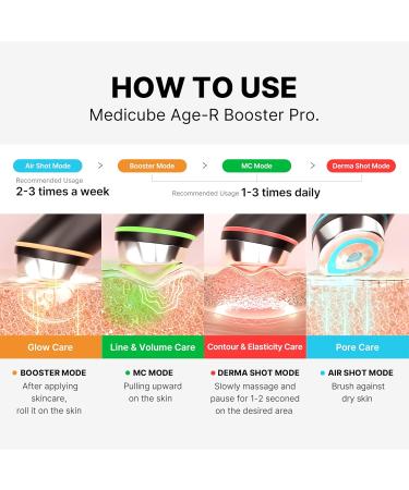 Medicube Age-R Booster Pro - 6-in-1 Real Glass Glow Device for Enhanced Absorption Radiance and Pore Care | LED Anti-Wrinkle Korean Skin Care - Buy Online on GoSupps.com