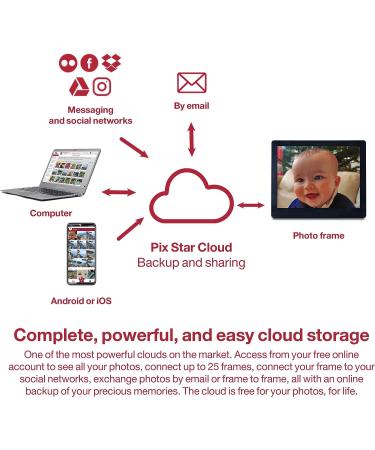 Pix-Star 10 WiFi Digital Picture Frame | Share Videos & Photos Instantly | Motion Sensor | IPS Display | Easy 1-Minute Setup | Great Gift - Buy Online on GoSupps.com