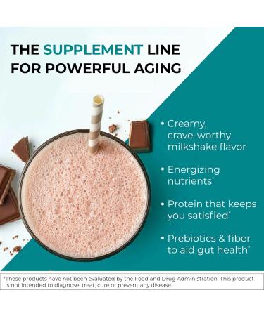 Reignite Wellness by JJ Virgin | Chocolate Plant-Based All-in-One Shake | New & Improved Formula | Plant Protein Powder, Vitamins, Minerals, Greens & Aminos | 20g of Plant Protein | 30 Servings - Buy Online on GoSupps.com