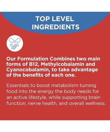 BIOTOPLEVEL Vitamin B12 Liquid Sublingual Drops | B1-B6 for Fast Absorption | Supports Brain Cells, Nerve Tissue, RBC Function, Energy & Metabolism - Buy Online on GoSupps.com
