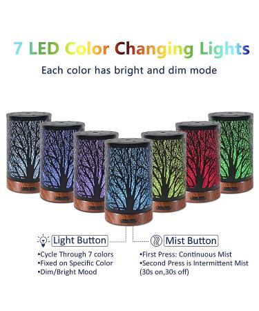 EQUSUPRO 100ml Metal Aromatherapy Essential Oil Diffuser - Ultrasonic Cool Mist with Waterless Auto Shut-Off, 7 Color LED for Home, Office, SPA, Yoga - Buy Online on GoSupps.com