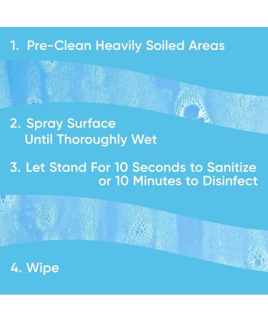 Windex Multi-Surface Cleaner & Disinfectant Refill - Citrus Fresh 32 fl oz for International Shipping - Buy Online on GoSupps.com