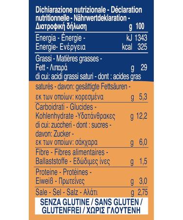 Buy Barilla Red Pesto alla Calabrese 190g - Authentic Italian Flavor | International Shipping Available - Buy Online on GoSupps.com