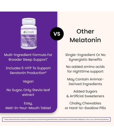 EZ Melts Melatonin Plus - Calming & Sleep Support Supplement with Lemon Balm Extract & Passion Flower - Non-GMO & Vegan - Cherry Dream - 60 Dissolvable Tablets (60 Servings) 60 Count (Pack of 1) - Buy Online on GoSupps.com