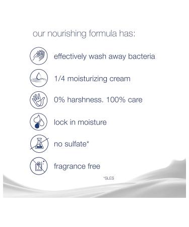 Dove Beauty Bar 3.75 oz (Pack of 16) - Gently Cleanses and Nourishes Sensitive Skin, Washes Away Bacteria - Buy Online on GoSupps.com