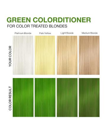 Celeb Luxury Viral Green Colorditioner - Professional Semi-Permanent Hair Color Depositing Conditioner for Vibrant Green Color Maintenance & Refreshment - Buy Online on GoSupps.com