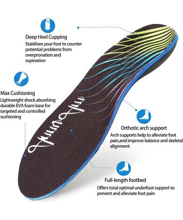 Orthotics for Plantar Fasciitis Insoles with Arch Support for Men and Women | Athletic Cushion Shoe Inserts for Pain Relief (Men 7-7.5 | Women 9-9.5, Black) - Buy Online on GoSupps.com