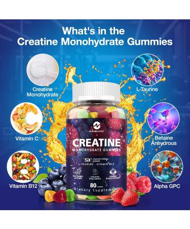NLMUBR LUCKSIT Creatine Monohydrate Gummies - 5g for Men & Women, Creatine Gummies Mixfruit Taste with Taurine for Muscle Gain & Strength, Muscle Builder, Energy Boost, Pre Workout Supplement, 160pcs - Buy Online on GoSupps.com