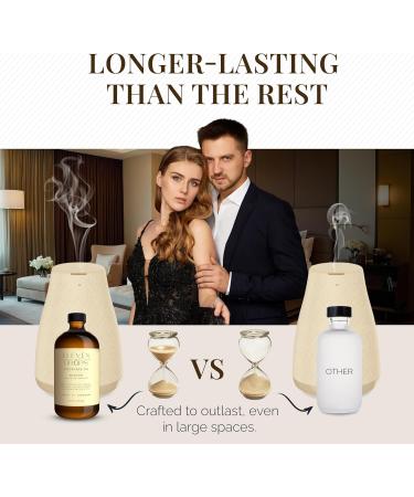 Eleven Drops Bougie 540 Diffuser Oil Premium Fragrance Oil with Radiant Amber & Jasmine Notes Elegant Aroma for Cold Air Diffusers Home Office Candle Making Pet Friendly 4 Fl.Oz. Glass Bottle - Buy Online on GoSupps.com