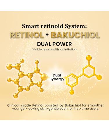 Lodbar Retinol Serum Bakuchiol Retinol Rejuvenation Advanced Anti-aging Face Serum With Bakuchiol Niacinamide & Vitamin C | Gentle Fast-absorbing Formula For Smoother Brighter & Hydrated Skin - Buy Online on GoSupps.com