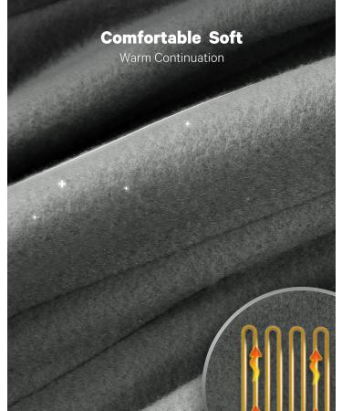 Buy Curecure Heating Ceiling 200x150 cm Automatic Shutdown 4 Heating Levels Quick Even Heating for Home & Office - Buy Online on GoSupps.com