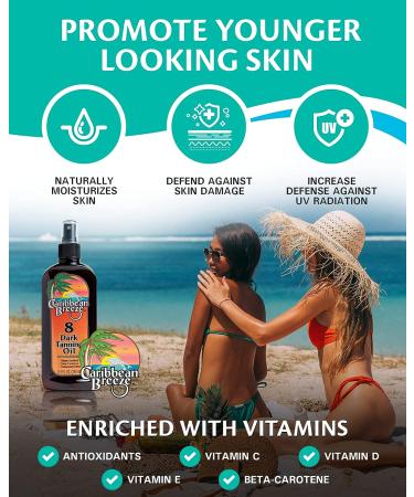 Caribbean Breeze SPF 8 Dark Tanning Oil Intensifier Outdoor Accelerator with Mango Lime Fragrance - 8.5 oz (250 ml) - Buy Online on GoSupps.com