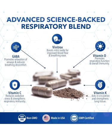 Pulmonary Miracle COPD Relief and Lung Detox Capsules to Clear Lungs & Aid Breathing - Lung Support Supplement with Vinitrox & GABA for Long-Term Cough & Respiratory Relief 60 Caps (Pack of 3) 3 Pack - Buy Online on GoSupps.com