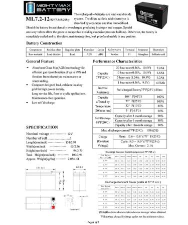 Mighty Max 12V 7.2AH SLA Replacement Battery for Enercell 23-943 | International Shipping Available - Buy Online on GoSupps.com