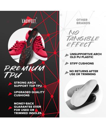 2022 Premium Anti-Fatigue High Arch Support Insoles | Relief Plantar Fasciitis & Foot Pain | Men 9-10.5/Women | Black M - Buy Online on GoSupps.com