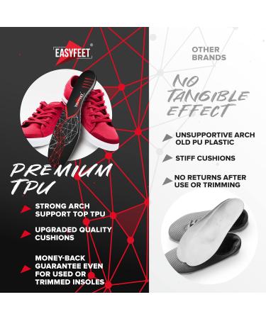 Premium Anti-Fatigue Shoe Insoles | High Arch Support | Relief Plantar Fasciitis | Men Women | Work Boot Sneakers Hiking Shoe | Black | Size L (10-11.5) | 2023 - Buy Online on GoSupps.com