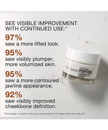 Neutrogena Peptide Contour Lift Cream 1.7 oz - Anti-Aging Facial Moisturizer - Buy Online on GoSupps.com