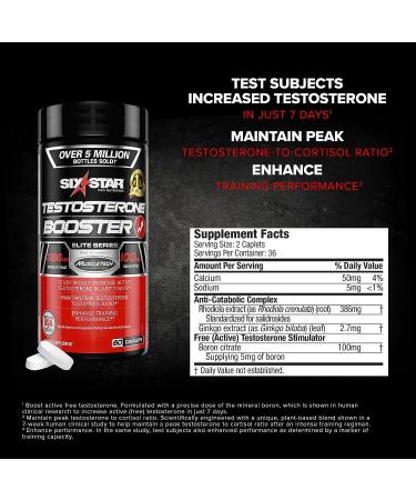 Six Star Elite Series Testosterone Booster - 60z Size - Buy Online on GoSupps.com